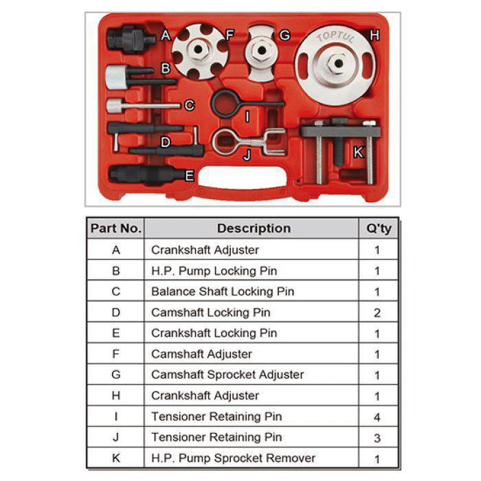 Набор фиксаторов валов дизельных двигателей 12ед. (VW/Audi) TOPTUL JGAI1203 Харьков - изображение 2