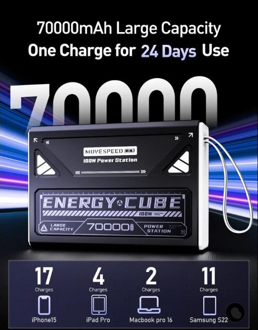 Power Bank із швидкою зарядкою MOVESPEED Z70Pro 70000mAh PD 100W для ноутбуків Киев - изображение 3
