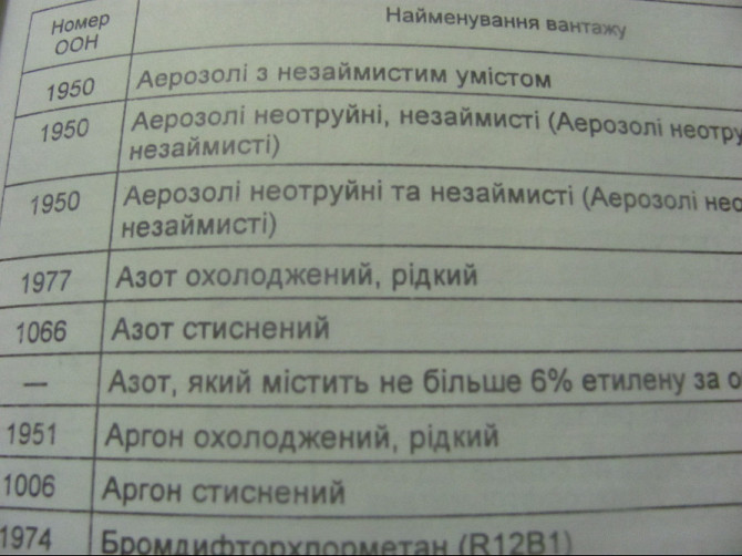 Медведь в спячку, такая-то книга. Киев 2001г. а ещё "Орехи" белка (Донецк) Донецьк - зображення 9