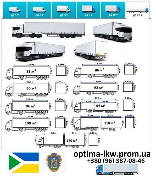 Грузоперевозки Бровары UA и Европе. Диспетчер, Експедитор, Логист Бровари - зображення 6
