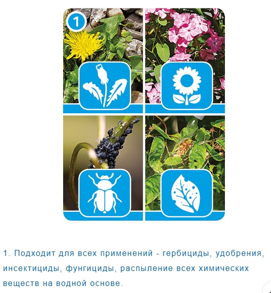 Опрыскиватель HoZelock 4707 Plus 7 л Київ - зображення 7