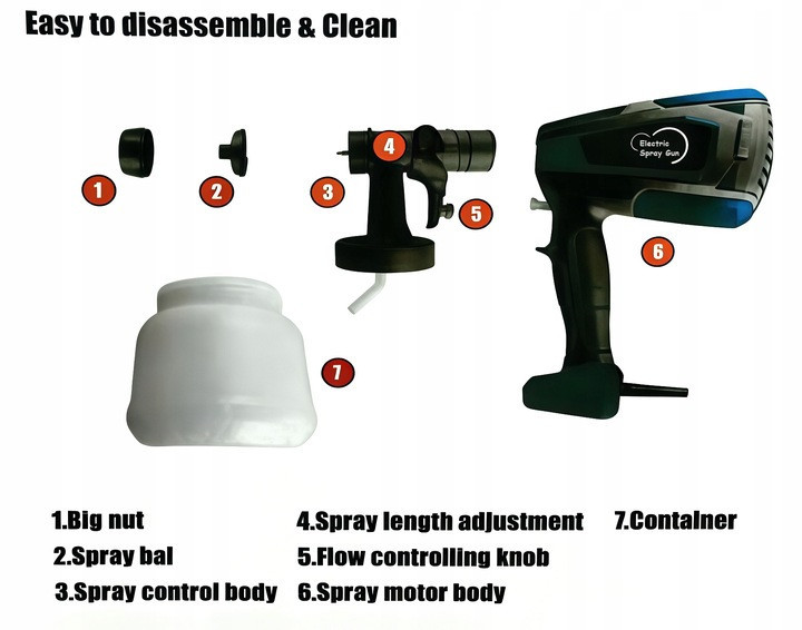 Краскопульт электрический HVLP, 1000мл, форсунка-1,8мм AIRKRAFT SK-CX31-2.5 Харків - зображення 2