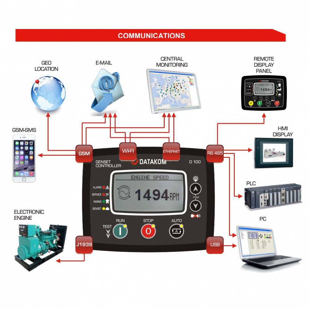 DATAKOM D-100-MK2 Багатофункціональний контролер генератора c J1939 Київ - зображення 2