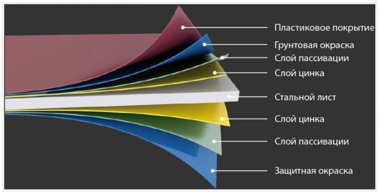 Касера квадратна металева Чернігів - зображення 3