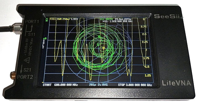 GSM антенна для мобильной связи Yagi 780-2890 МГц 11 dBi, до 25 Вт, N-female (гнездо). Смотрите на г Дніпро - зображення 5