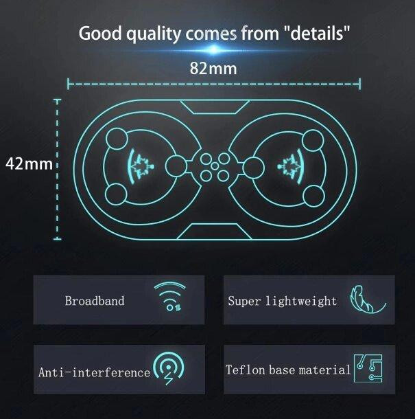 Антенна 4500-5280MHz 11dBi, до 10 Вт, RHCP FPV «Кленовый лист» c круговой поляризацией, SMA-male (шт Днепр - изображение 5