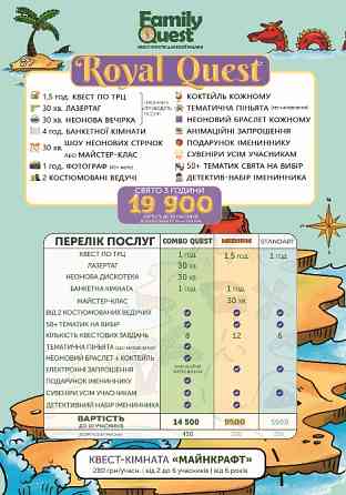 День Народження з Family Quest Київ