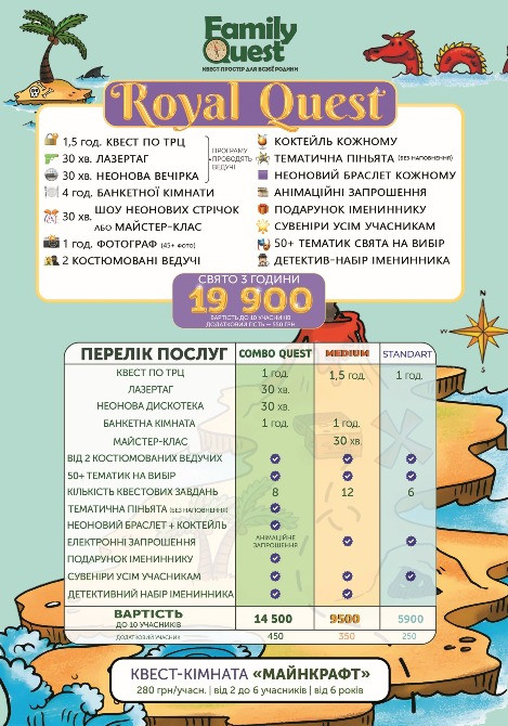 День Народження з Family Quest Київ - зображення 3