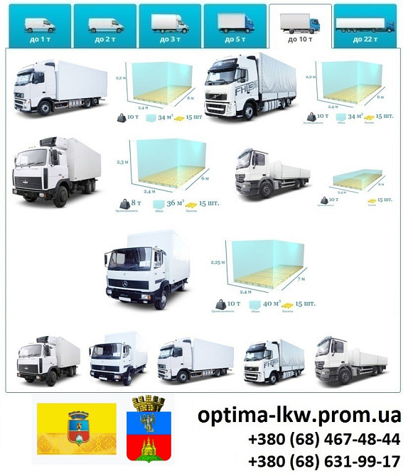 Грузоперевозки Васильков Фуры 5, 10, 20, 22тонны UA-Европа БН с НДС Васильков - изображение 6