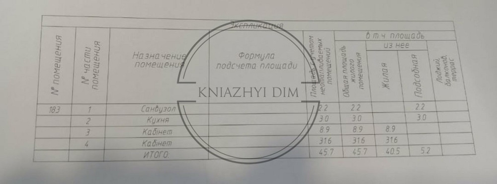 Шикарный офис с дизайнерским ремонтом и мебелью, Центр Киева Код объекта 1418736 Київ - зображення 2