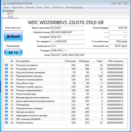 Ноутбук HP ProBook 4525s Киев - изображение 7