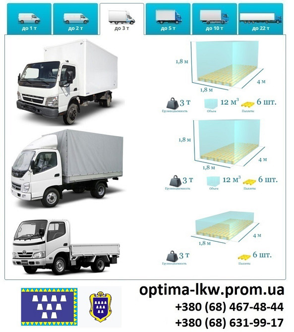 Грузоперевозки Дрогобыч Фуры 5, 10, 20, 22тонны UA-Европа БН с НДС Дрогобич - зображення 4