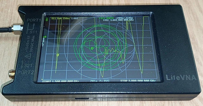 Уценка. Антенна секторная 1650-1675/2205-2015/2750-2865 МГц 14 дБ 100 Вт SST-172714DW, N разъем. Смо Дніпро - зображення 3