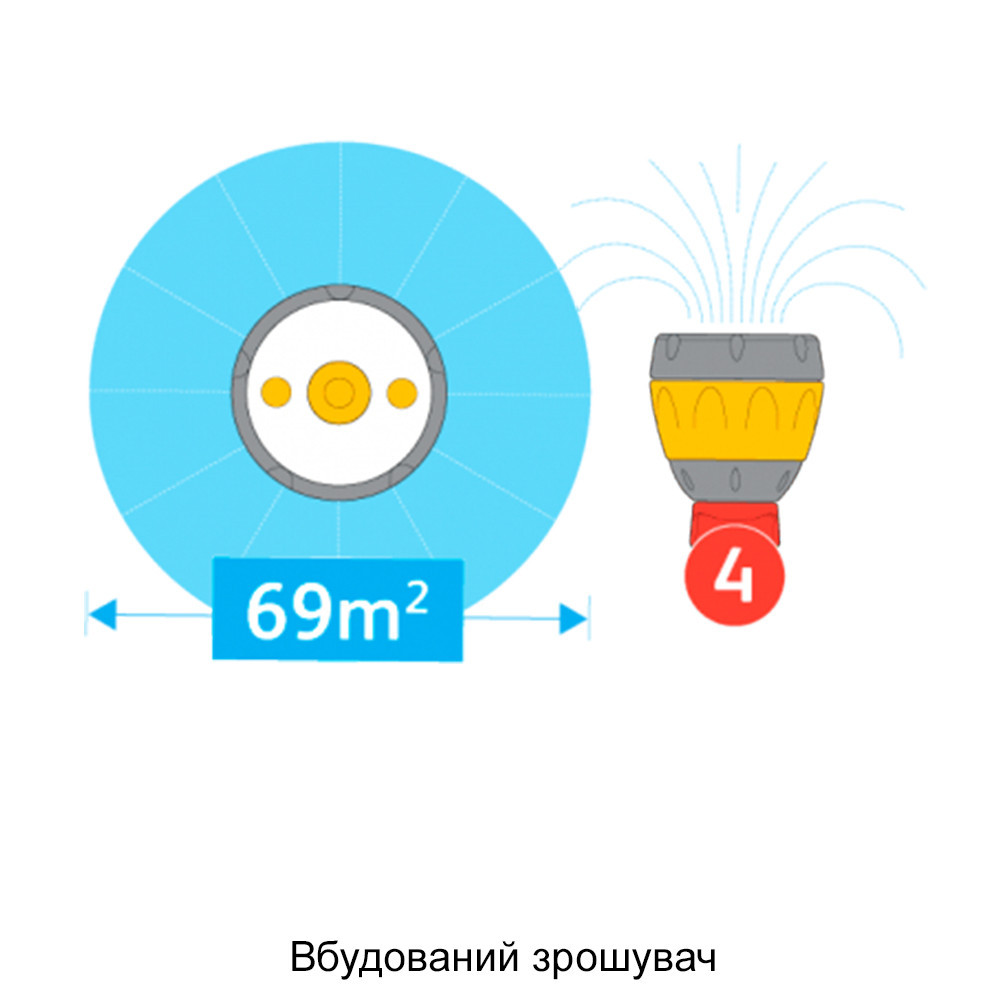 Пистолет - распылитель - дождеватель HoZelock 2695 Ultra Twist Киев - изображение 7