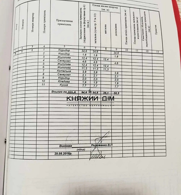 Продаж будинку 95 м2 в Гостомелі. № 2211767 Киев - изображение 7