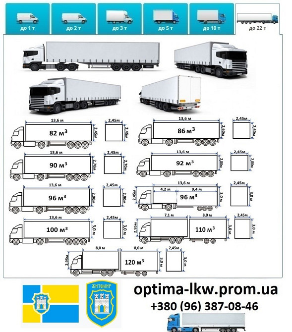 Грузоперевозки Житомир UA и Европе. Диспетчер, Експедитор, Логист Житомир - изображение 7