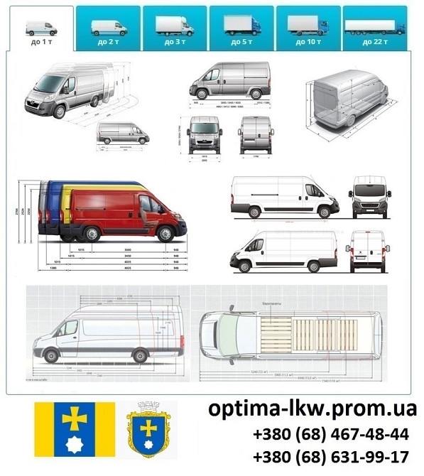 Грузоперевозки Миргород 5, 10, 20, 22тонны UA-Европа БН с НДС Миргород - зображення 2