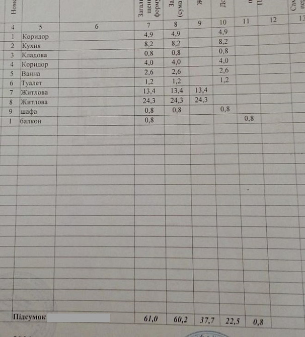 Продам 2-к сталинку (60м2) в центре, ул. Воскресенская, район Днепр-арены Дніпро - зображення 10