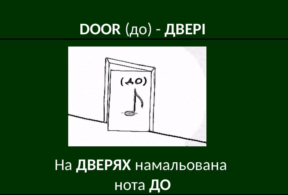 В РАЗИ ШВИДШЕ ЗАПАМ'ЯТАЮТЬСЯ! БЕЗКОШТОВНІ картки з англійської для дітей. Київ - зображення 2