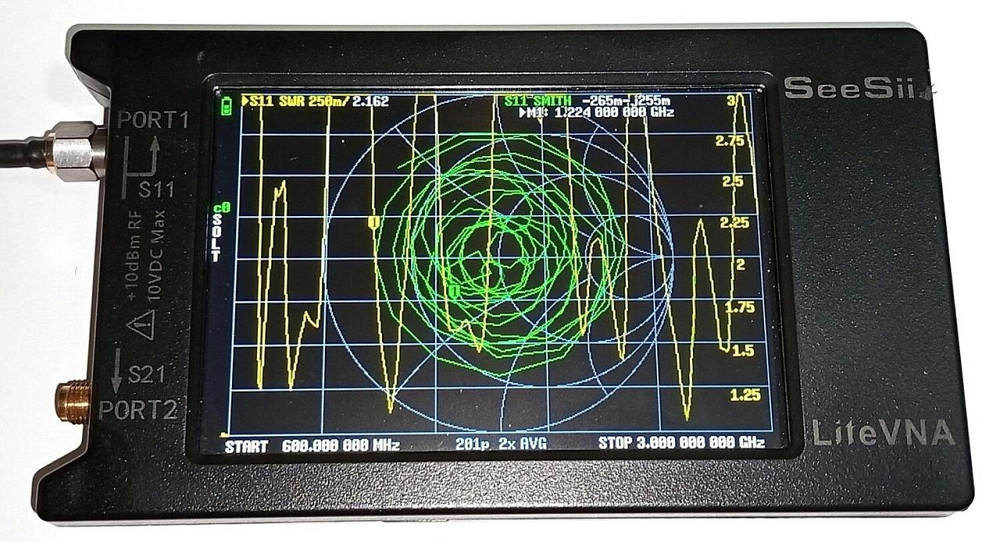 Антенна Yagi 698-2870 МГц 12 dBi, до 25 Вт, N-female (гнездо). Рабочие участки смотрите на графиках  Дніпро - зображення 4