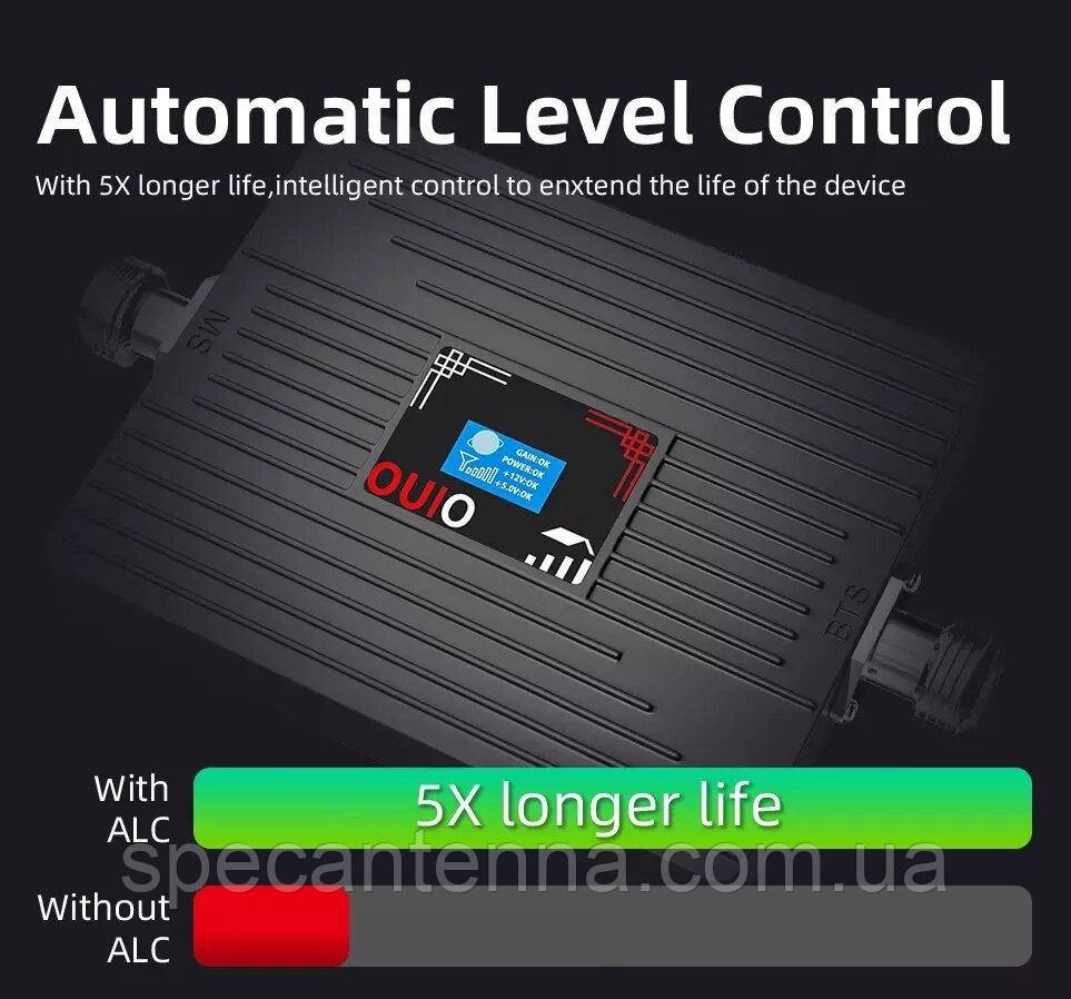 Усилитель сотовой связи двухдиапазонный OUIO73-2068-GD 900/1800 MГц 68 дБ 20 дБм, 400-600 кв. м. Днепр - изображение 3