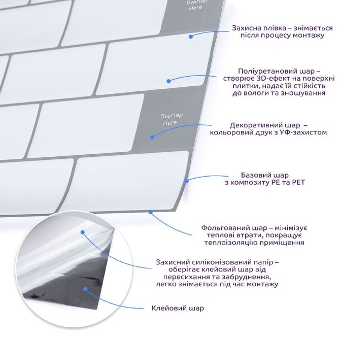 Самоклеюча поліуретанова плитка біла цегла 305х305х1мм (D) SW-00001193 Одесса - изображение 6