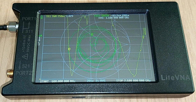 Антенна круговая 1100-1240/2110-2480 МГц 10-12 дБ 70 Вт DN-122417VA. Смотрите графики КСВ. Дніпро - зображення 2