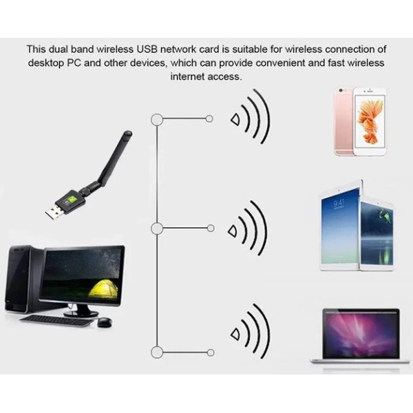 DM Wi-fi адаптер Fenvi WD-4508AC (Код товару:39892) Харьков - изображение 9