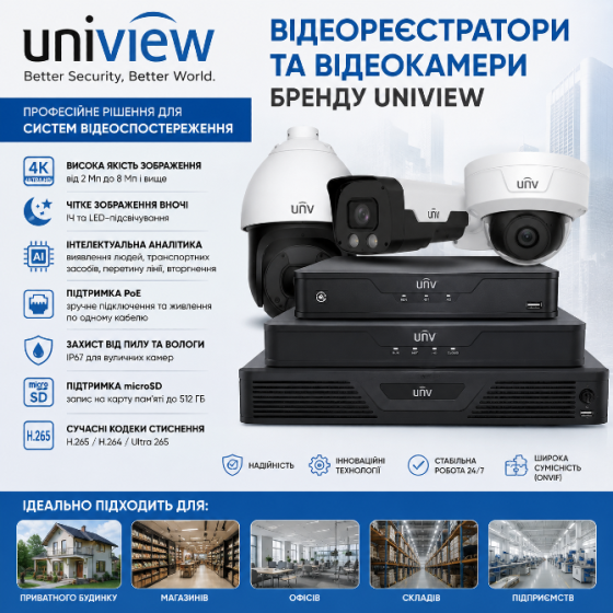 Відеокамери та відеореєстратори Uniview — професійне відеоспостереження нового покоління Киев