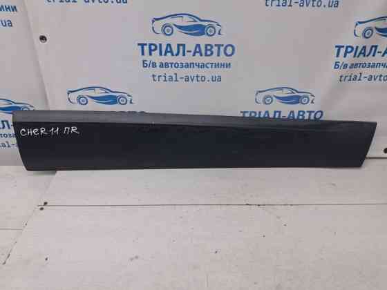 Накладка двери Jeep Cherokee 2013-2019 1YW32RXFAB (Арт. 71493) Київ