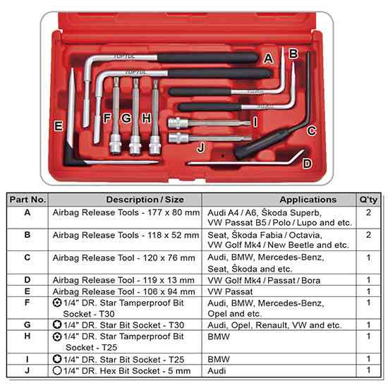Набор инструмента для снятия подушек безопасности рулевого колеса 12ед. TOPTUL JGAI1206 Харків