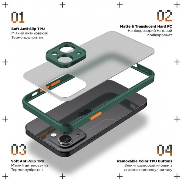 Чохол ArmorStandart Frosted Matte для Xiaomi Redmi 13 4G/Poco M6 4G Dark Green (ARM78269) (Код товар Харків - зображення 2