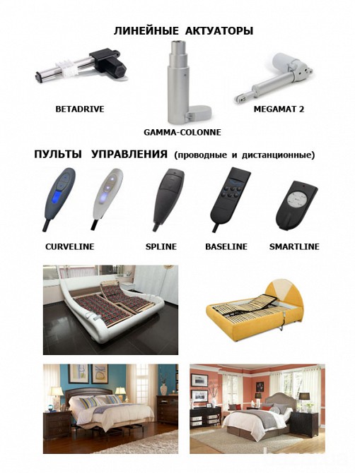 Электроприводы линейные актуаторы Дніпро - зображення 1