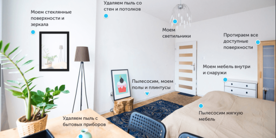 прибирання Винница