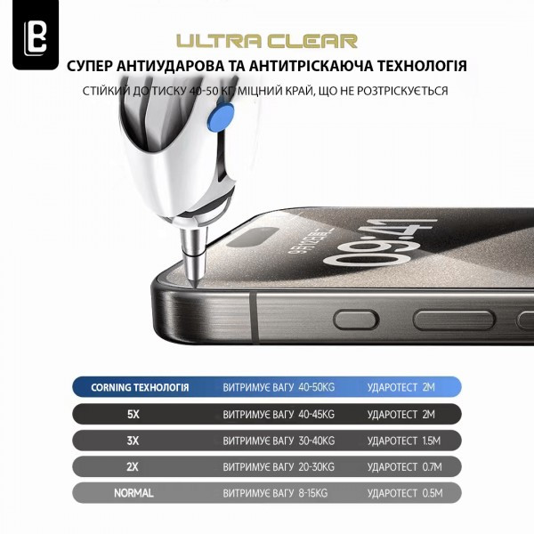 DM Защитное стекло Lanbi Ultra+ Corning Glass для iPhone 15 Pro Black Харьков - изображение 5