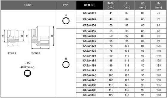 Головка ударная TOPTUL 1-1/2" 65мм KABA4865 Харьков