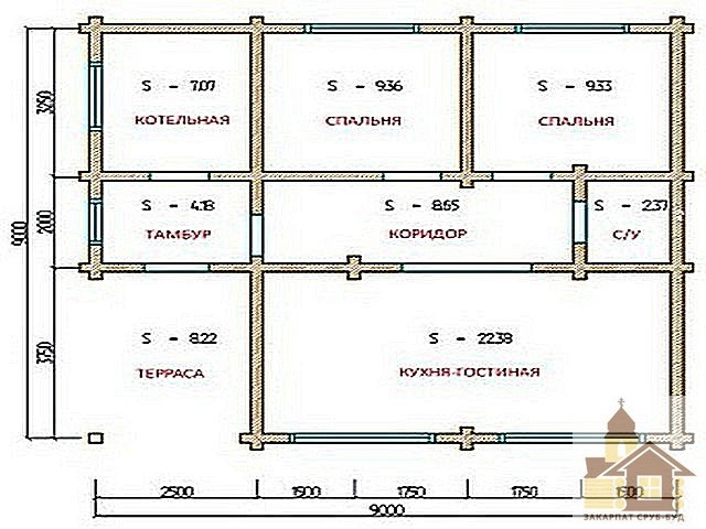 Купити зруб з бруса недорого під ключ — Закарпатська Перлина Одеса - зображення 4