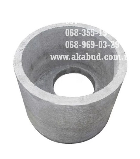 Європаркан, ЗБВ кільця, дно, стовпчик виноградний. Ворота, навіс Кривий Ріг - зображення 3