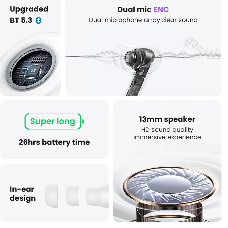 Беспроводные TWS наушники Usams-XD19 X-don Series ENC BT 5.3 Херсон - зображення 6