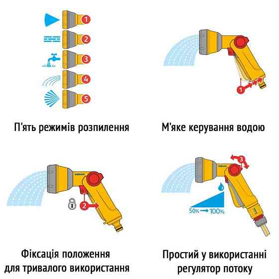 Пистолет - распылитель + 3 коннектора Multi Spray Soft Touch Starter Set HoZelock 2343 Київ