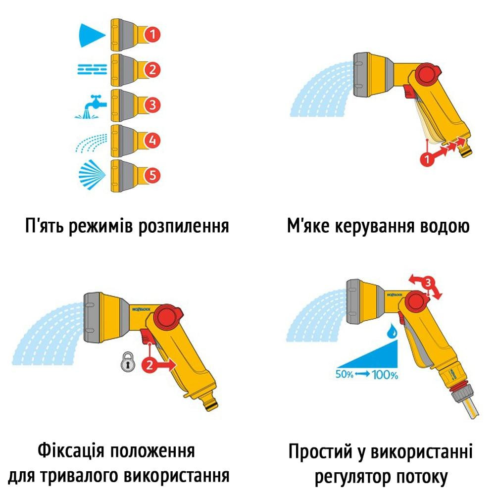 Пистолет - распылитель + 3 коннектора Multi Spray Soft Touch Starter Set HoZelock 2343 Київ - зображення 4