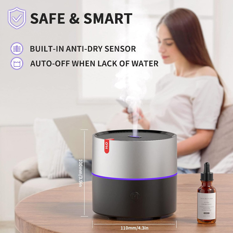 Увлажнитель воздуха с подсветкой WX107 Type-C/5V USB 230ml Херсон - изображение 5