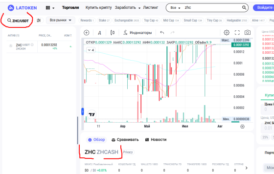 100% Defi крипта технология будущего. Ок токен на Blockchain Zhc Київ