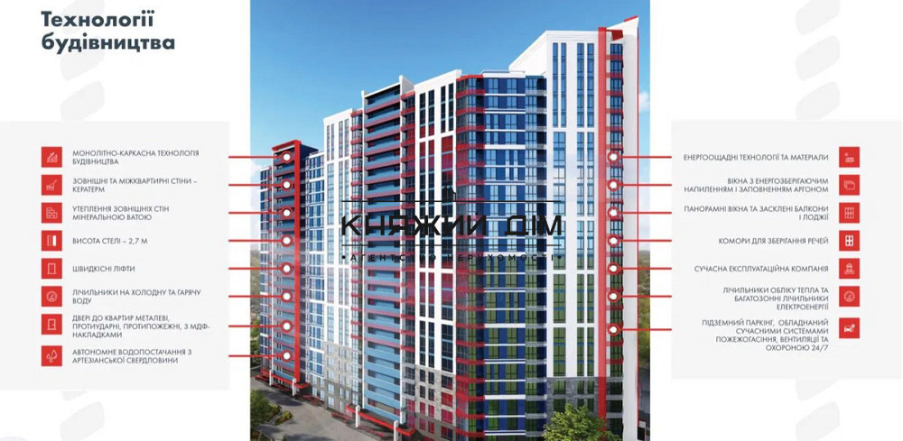 Продаж 1-кім. квартири у ЖК Причал 8. Код об'єкту: № 21146503 Київ - зображення 5