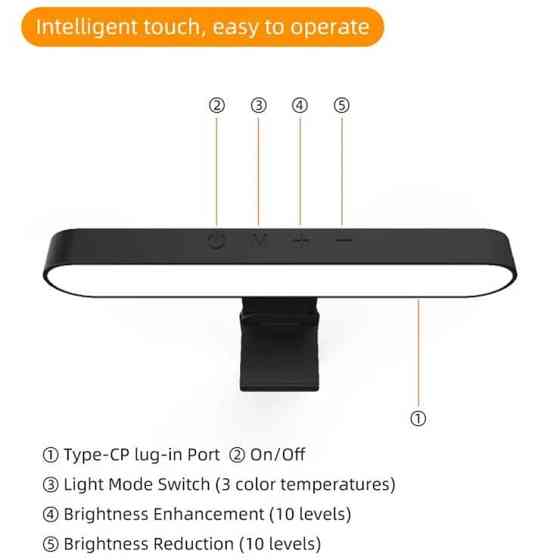 Світлодіодне освітлення екрана монітора для покращення відеодзвінків та робочого місця. Дніпро