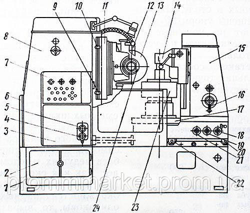 Верстат зубофрезерний 5К32А Днепр - изображение 1