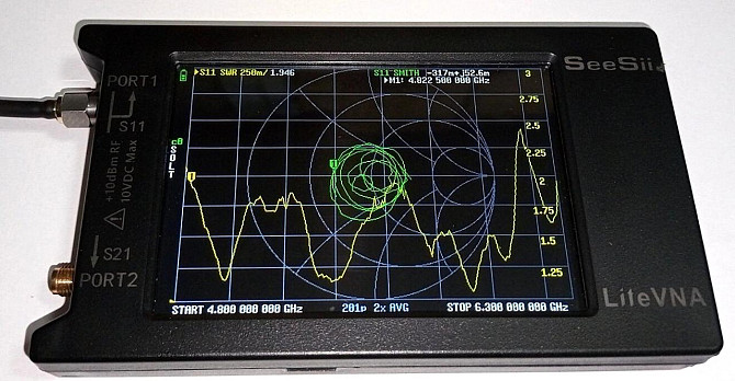 Антенна 2200-2760/4820-6135MHz 4dBi, до 50W, N-male, TXWF-BLG-18 Дніпро - зображення 4