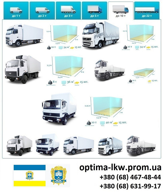 Грузоперевозки Тернополь Фуры 5, 10, 20, 22тонны UA-Европа БН с НДС Тернополь - изображение 5