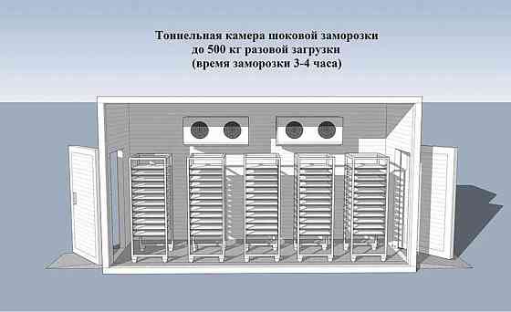 Шокова заморозка ( Установка під ключ) Хлібо булочних виробів Киев