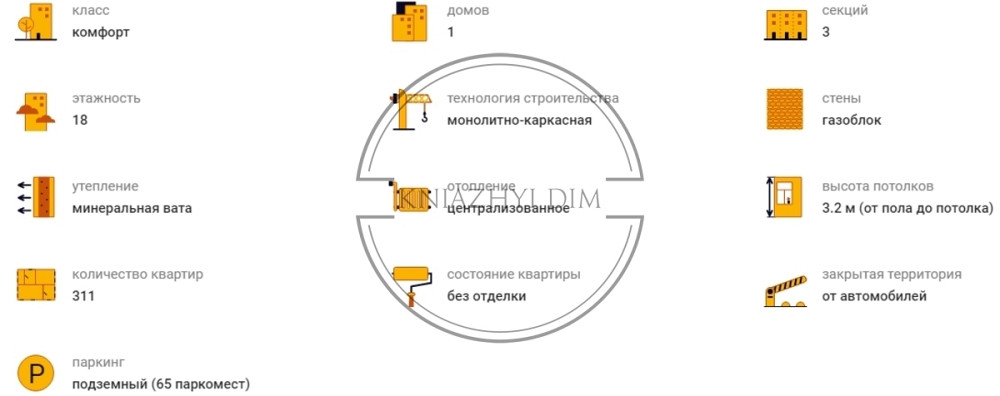 ЖК Хенесі Хаус Продаж 1 на Нагірній .Татарка м. Лук'янівська 15 хв. № 21137532 Київ - зображення 9
